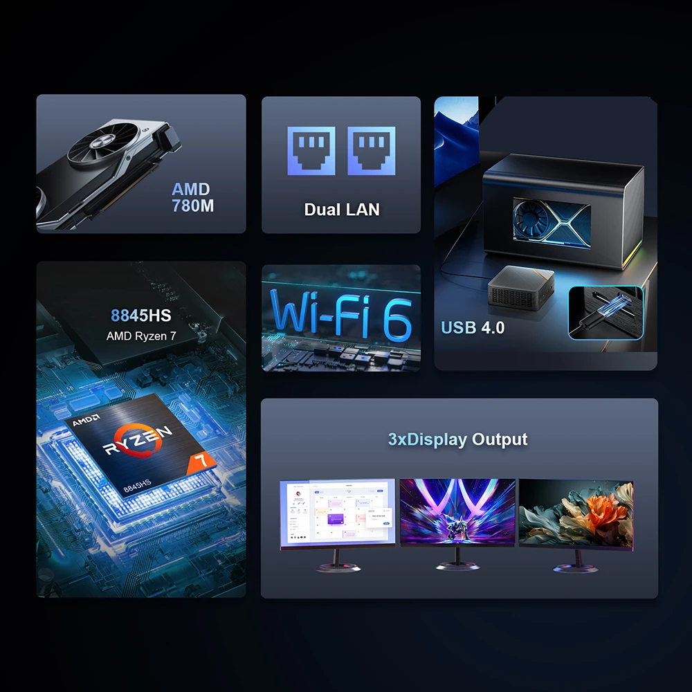 Chatreey an4 mini pc r7 8845hs - Фотография_3