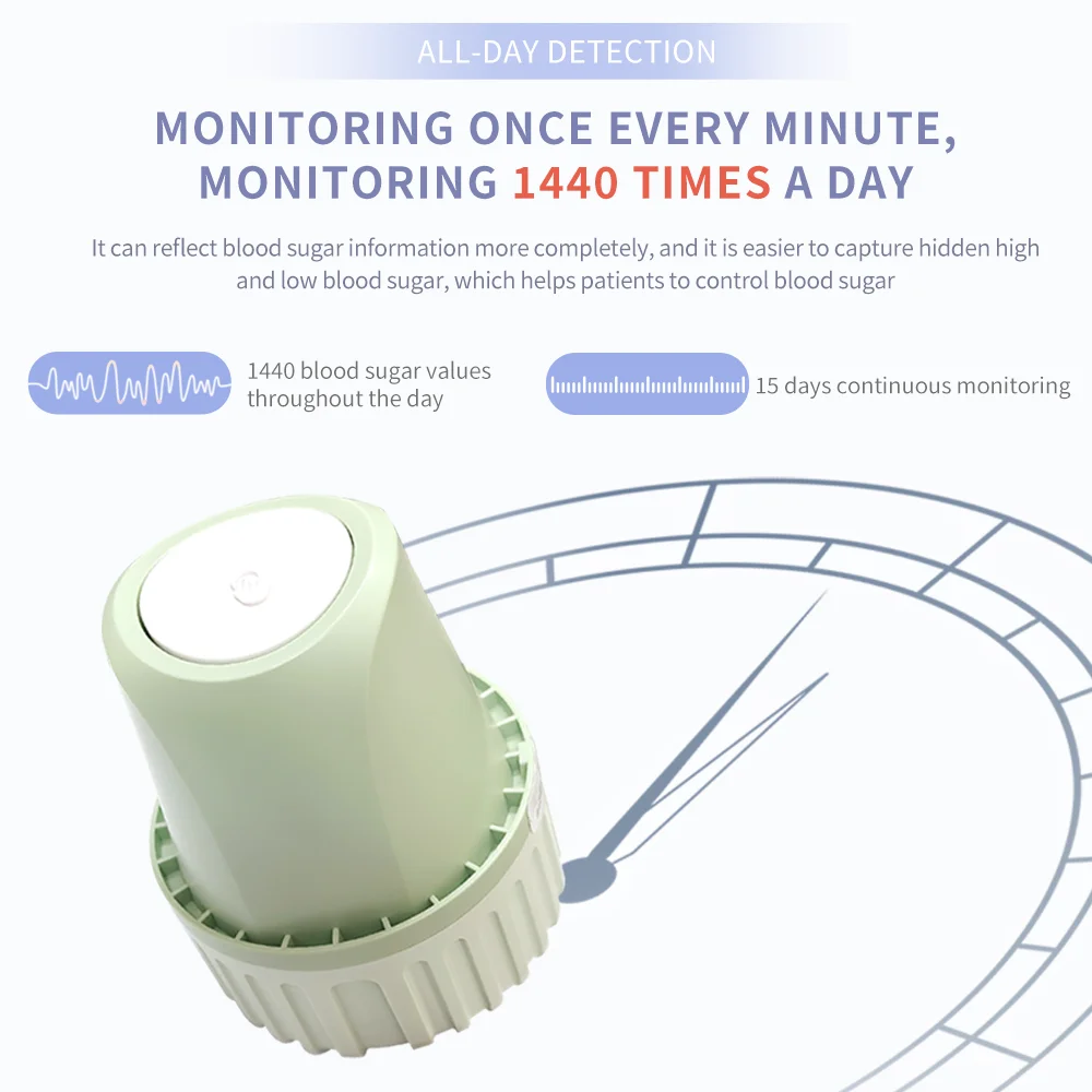 Aidex 2 динамический мониторинг - Фотография_4