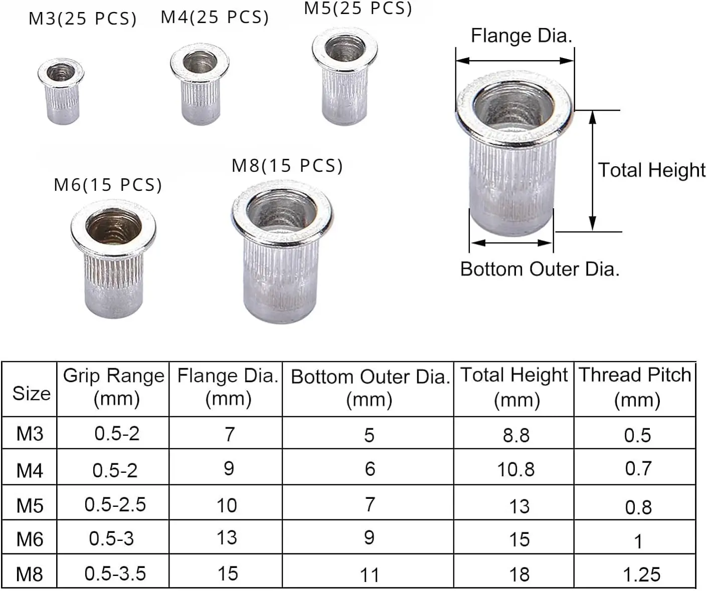 Набор инструментов для заклепок и гаек - Фотография_2