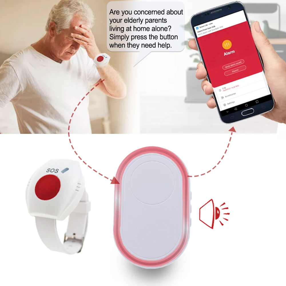 Topvico wifi тревожная кнопка для - Фотография_4
