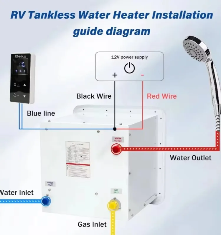 Водонагреватель next-gen 12 в - Фотография_6