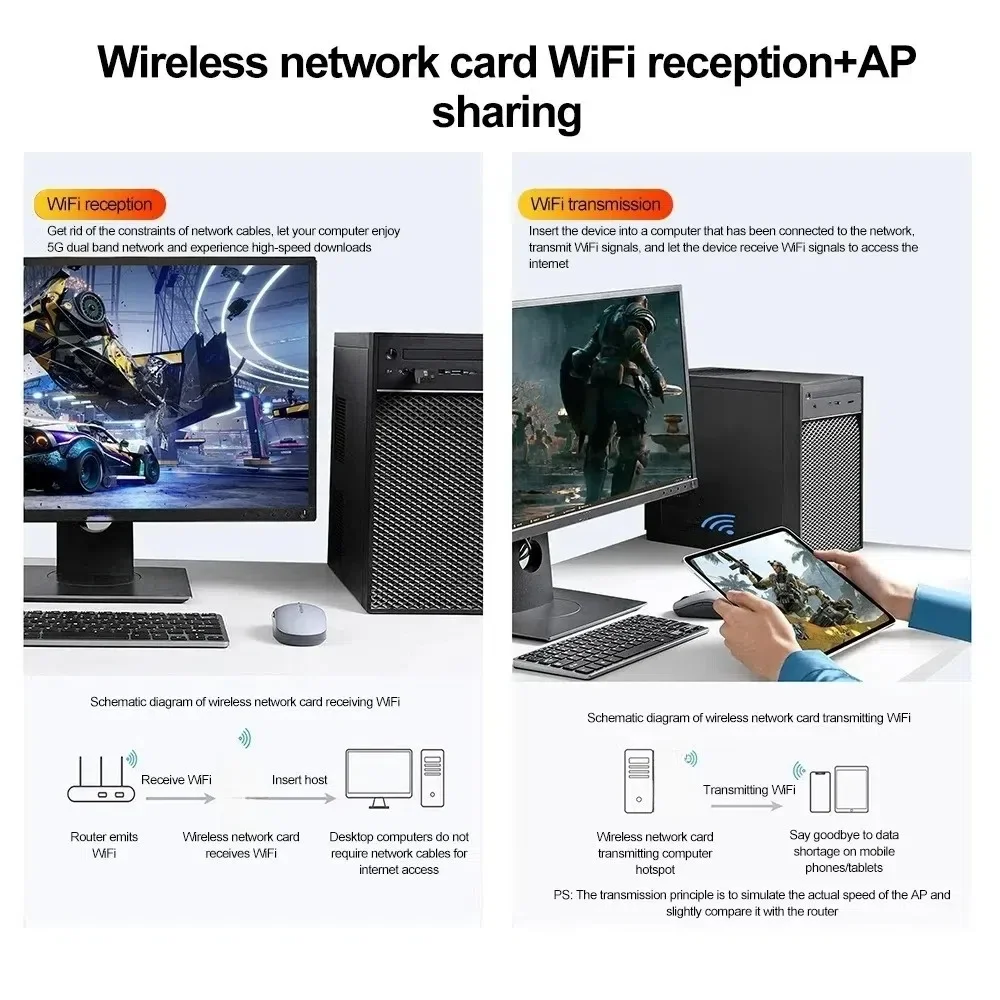 Ax900 usb wifi 6 bluetooth 5 - Фотография_4