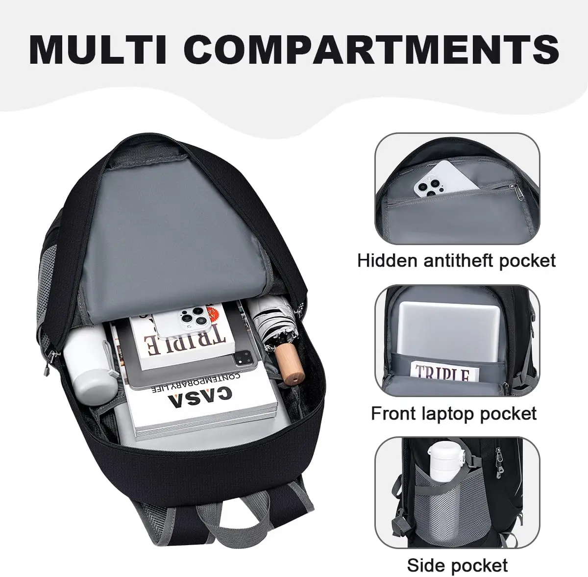 Рюкзак miycoo — сверхлегкий компактный рюкзак для путешествий - Фотография_3