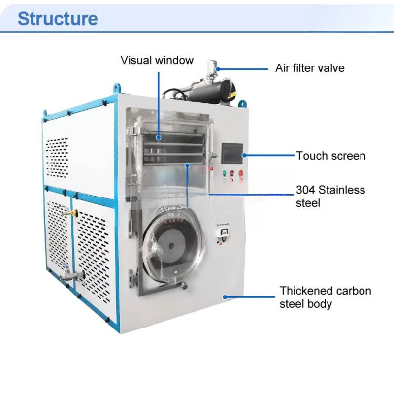 Коммерческая сушеная небольшая - Фотография_2