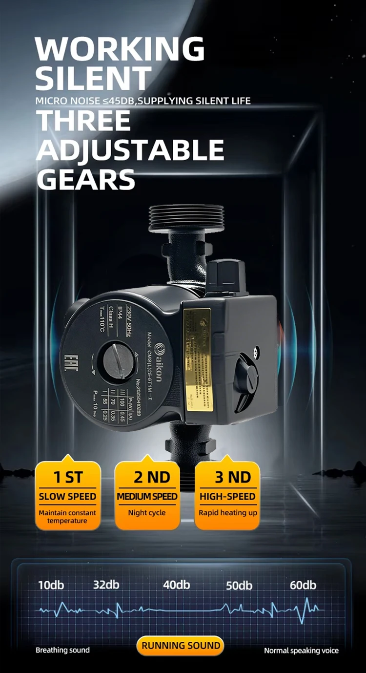 Tlf циркуляционный насос горячей - Фотография_4