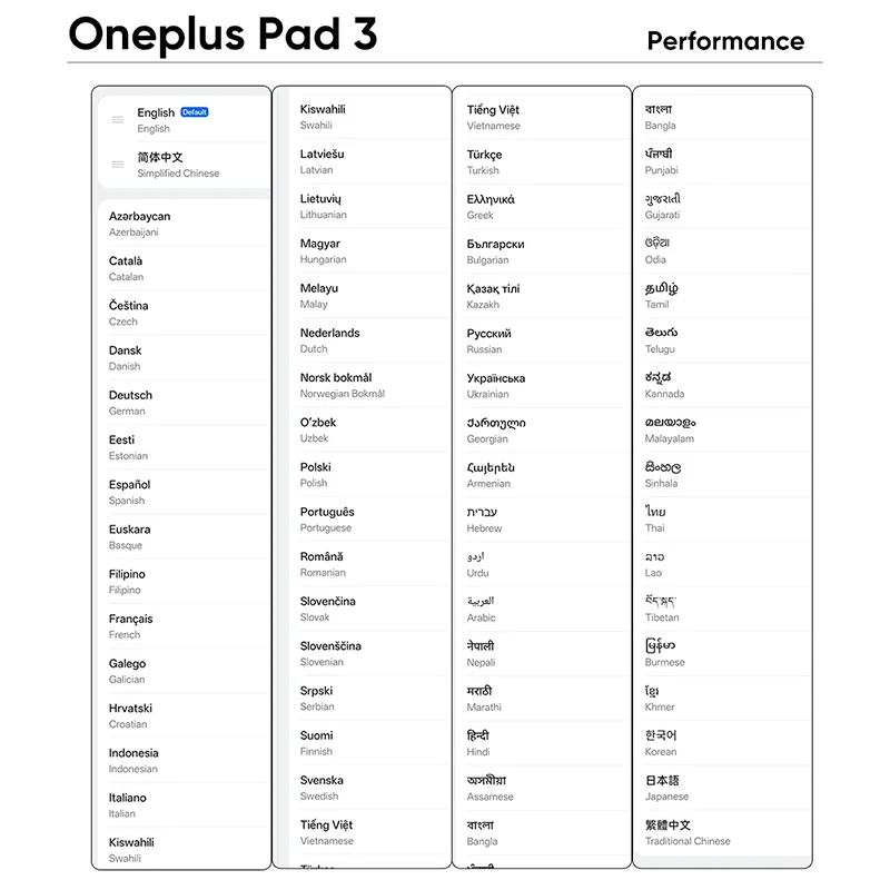 Все новые oneplus pad 3 глобальная версия планшет snapdragon 8 elite 13 - Фотография_3