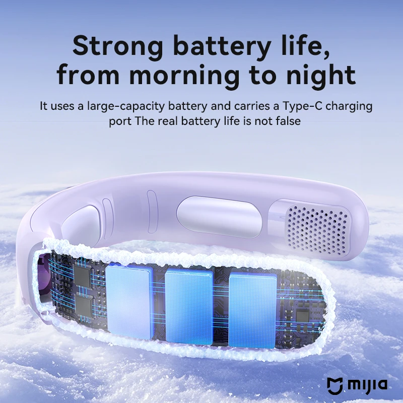 Xiaomi 5-скоростной подвесной вентилятор на шею - Фотография_3