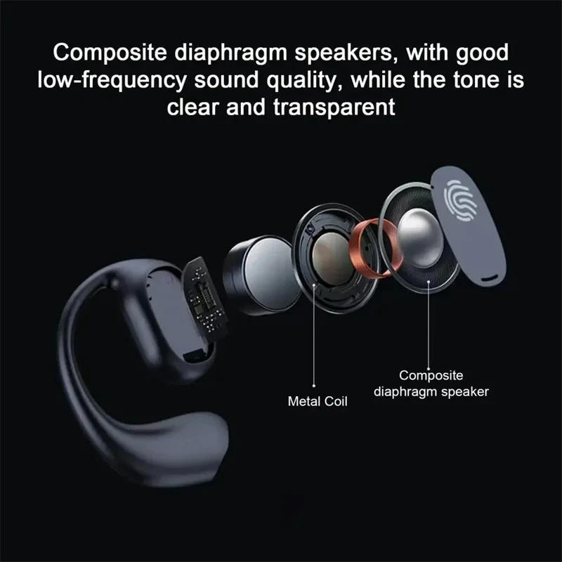 Беспроводные наушники bluetooth-гарнитура - Фотография_3
