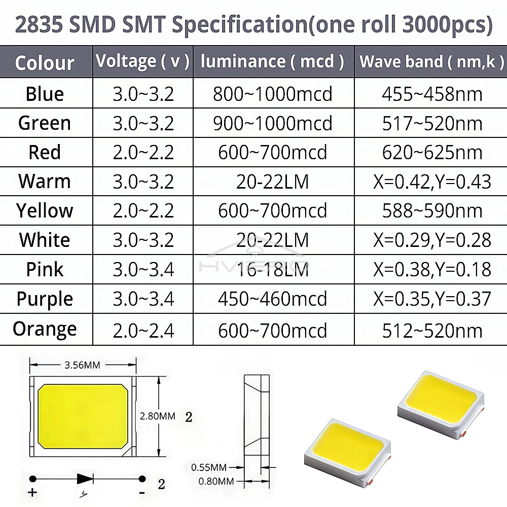 Smt smd 2835 светодиодный светильник с бусинами 20-25 лм - Фотография_6