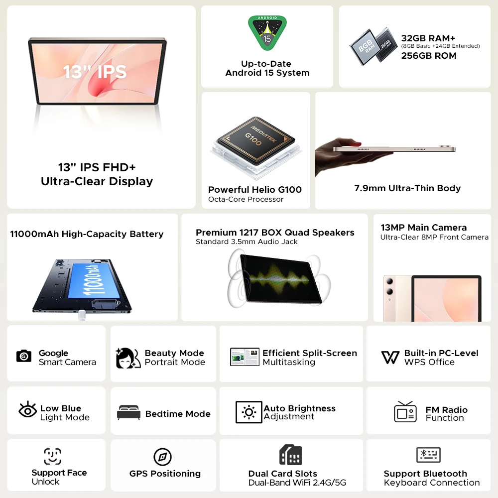 Doogee tab e3 pro 2 в 1 планшетный - Фотография_2