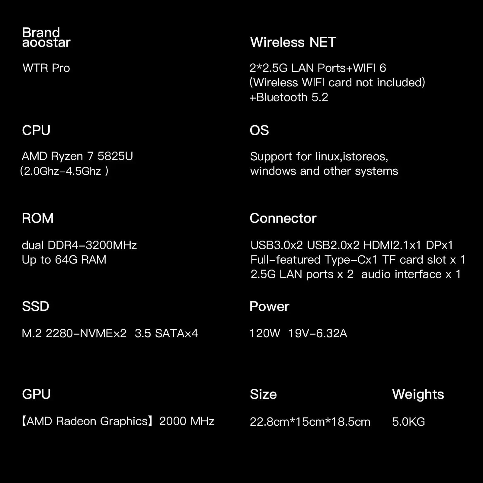 Мини-пк aoostar nas wtr pro r7 - Фотография_6