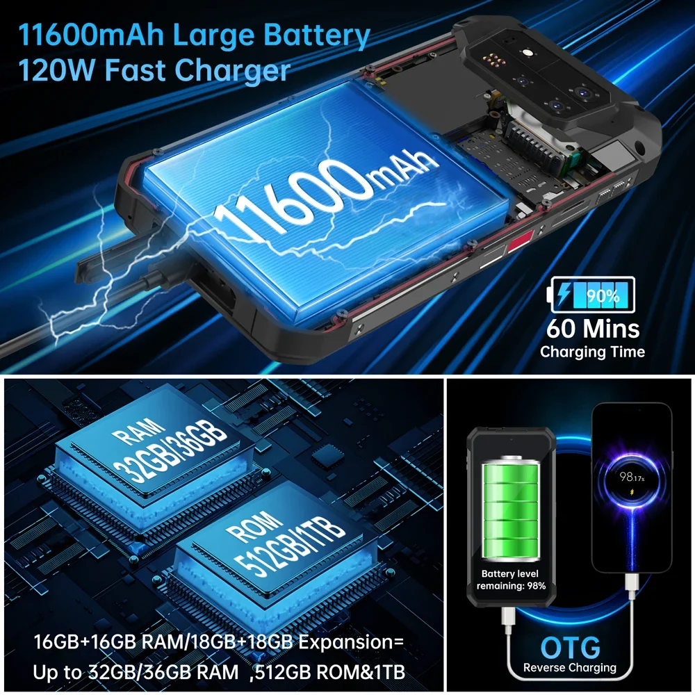 8849 tank 4 pro unihertz 5g прочный - Фотография_6