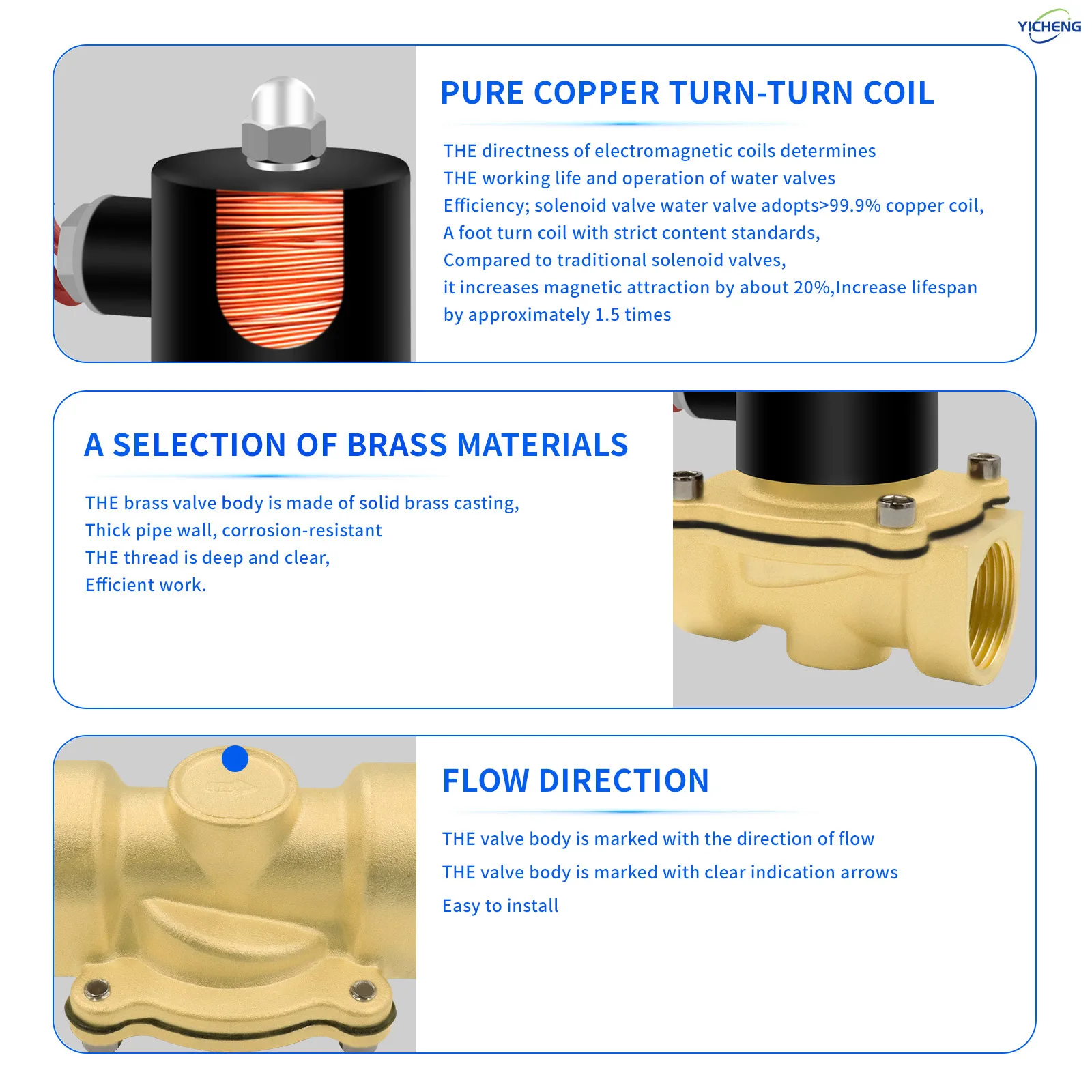 Латунный электрический электромагнитный клапан - Фотография_5