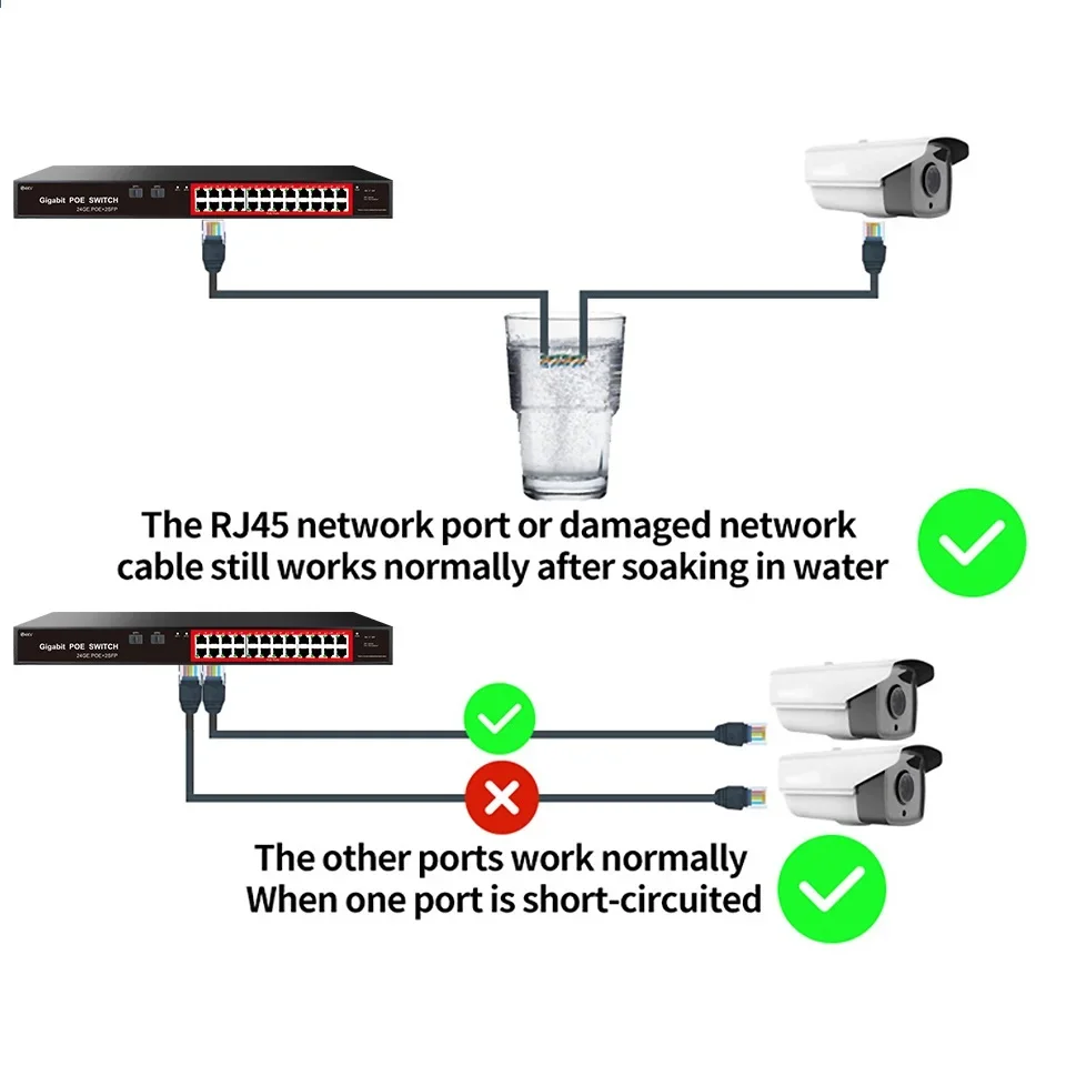В наличии система видеонаблюдения - Фотография_5