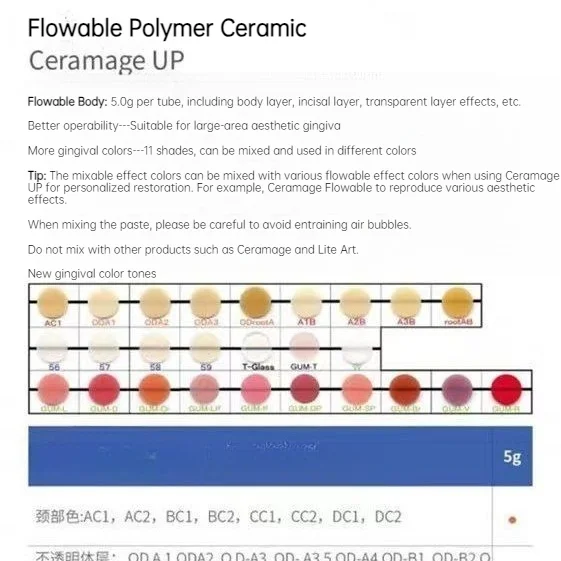 Стоматологический материал - Фотография_3