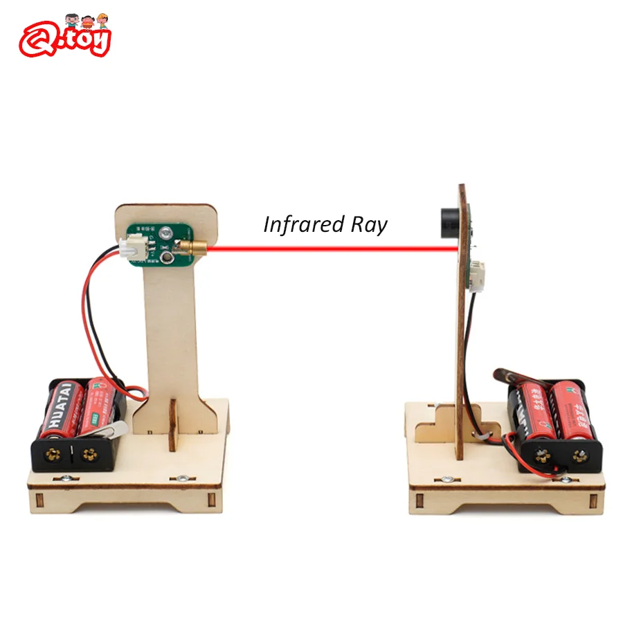 Diy инфракрасная сигнализация stem