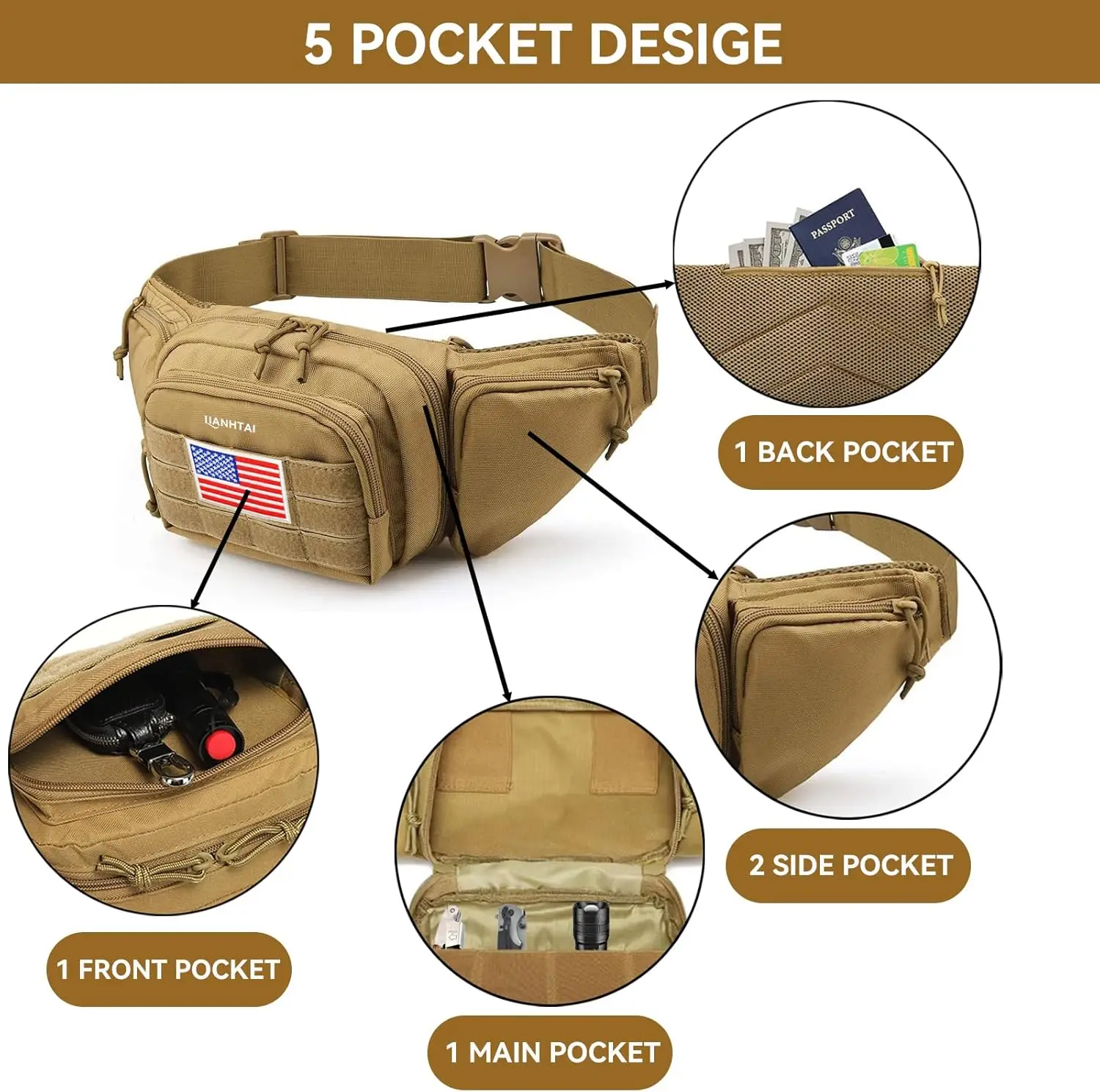 Поясная сумка fanny pack для мужчин - Фотография_3