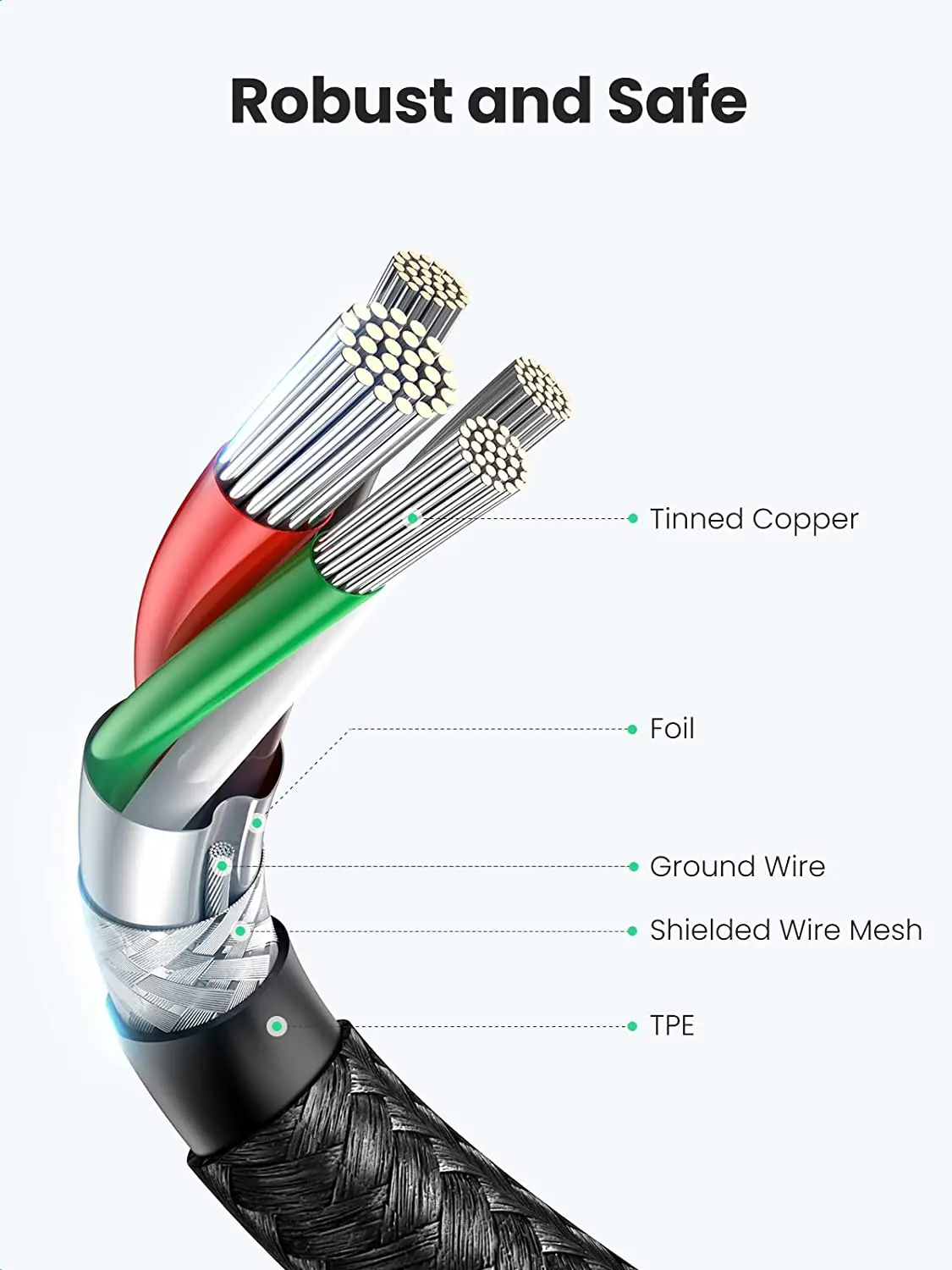 Usb c-кабель 3a тип c для быстрой - Фотография_4