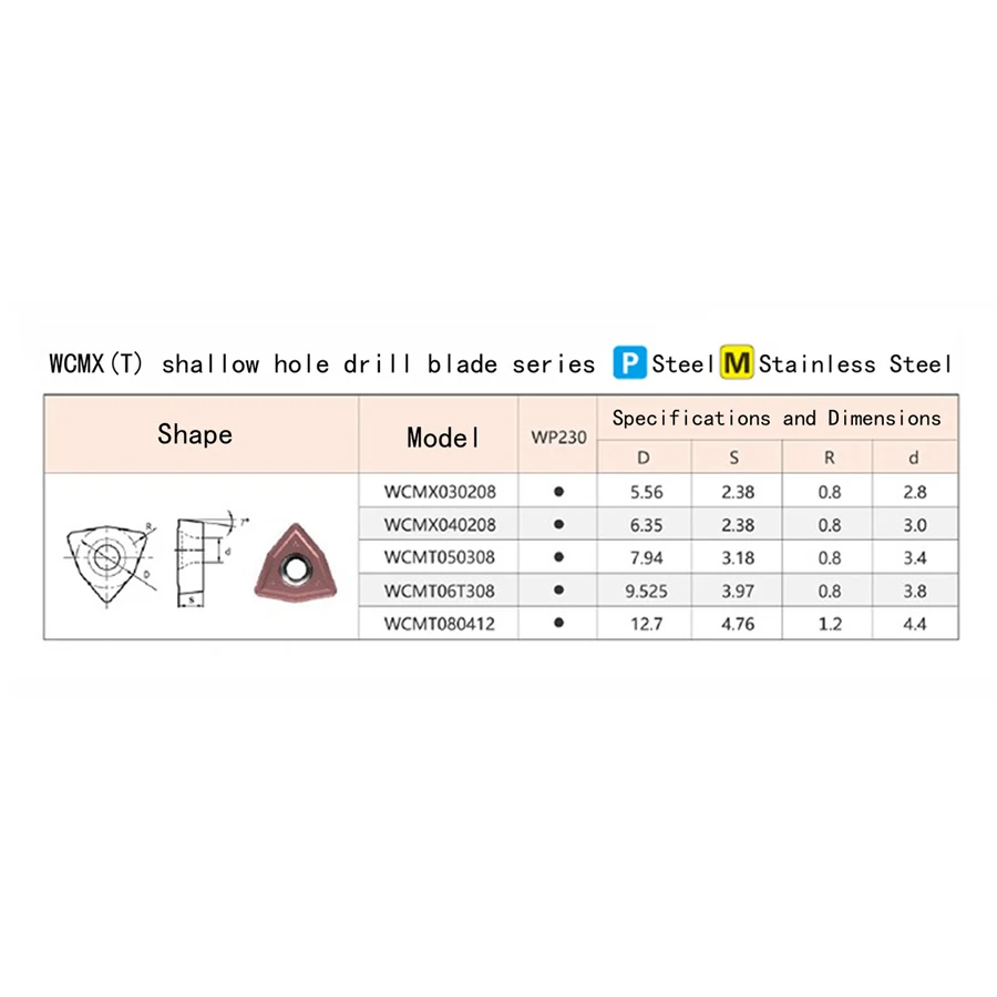Skywalker wcmx 030208   wcmx 040208 - Фотография_6