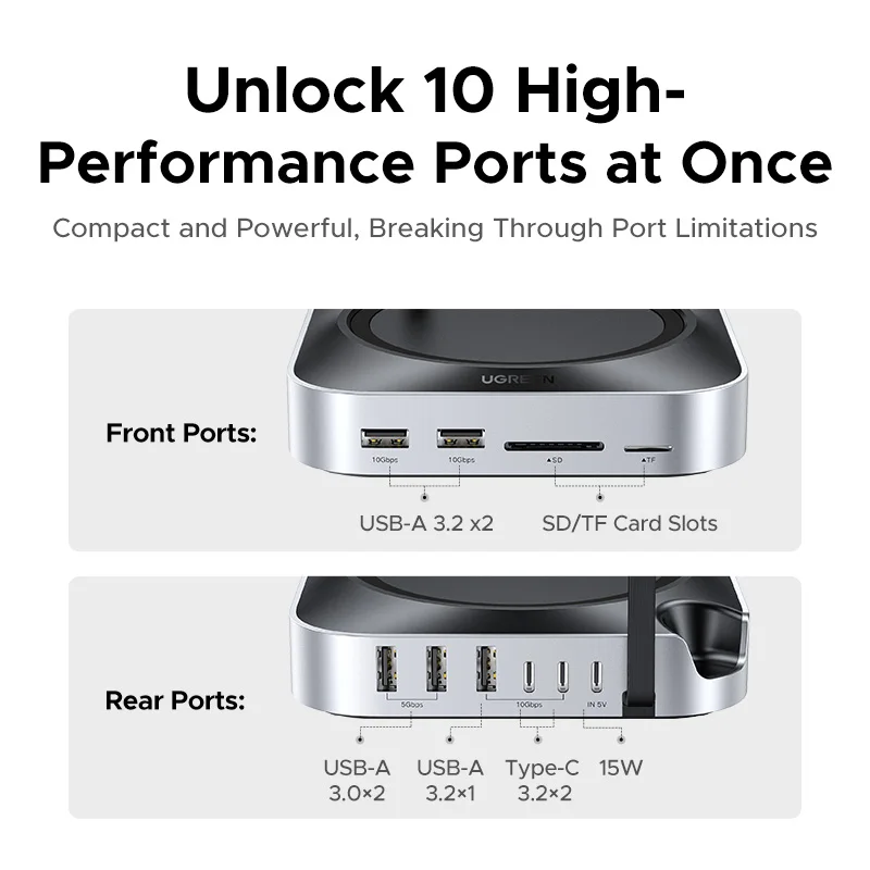 Док-станция ugreen usb-концентратор для mac mini m4 m4 pro m - Фотография_4