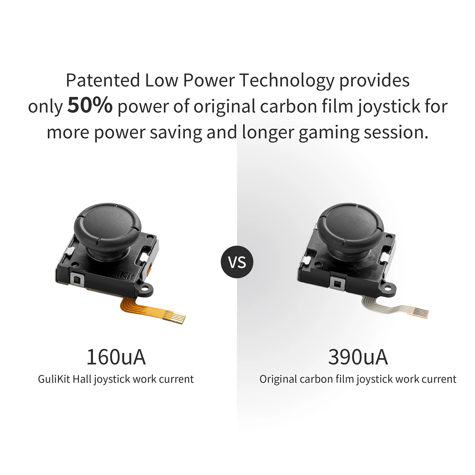 Gulikit tmr sensing joystick для замены joycon - Фотография_2