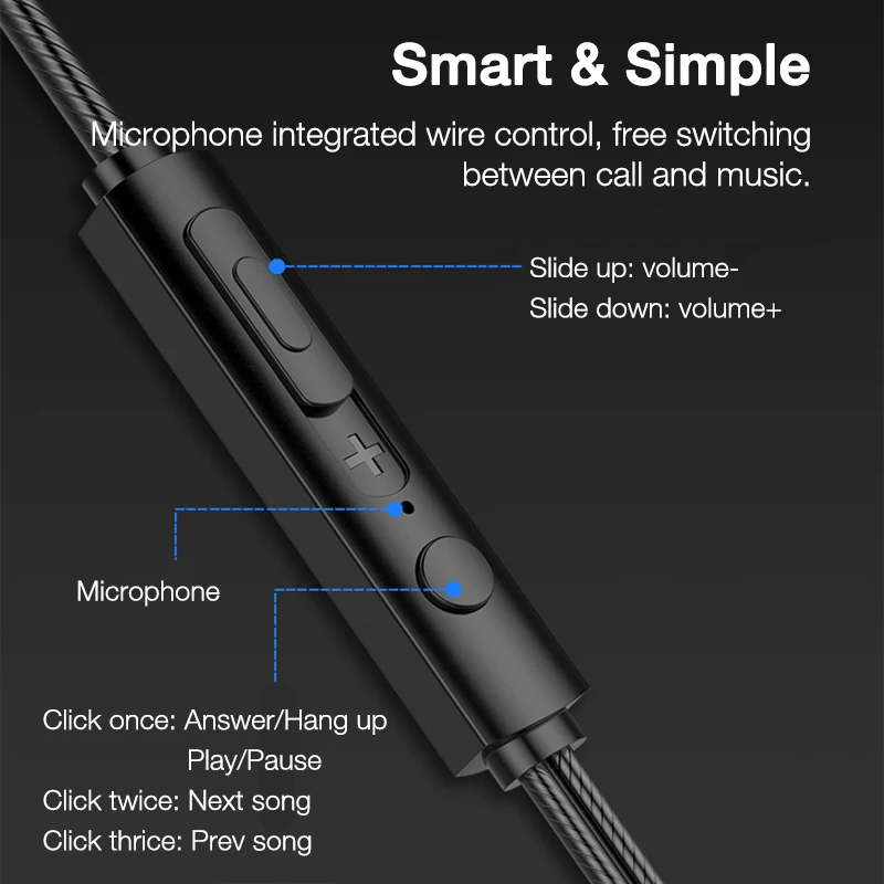 Olaf 3.5mm проводные наушники-вкладыши - Фотография_2