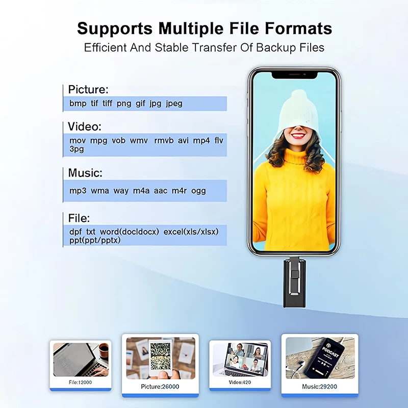 4в1 otg falsh drive 512 гб для iphone usb 3 - Фотография_6