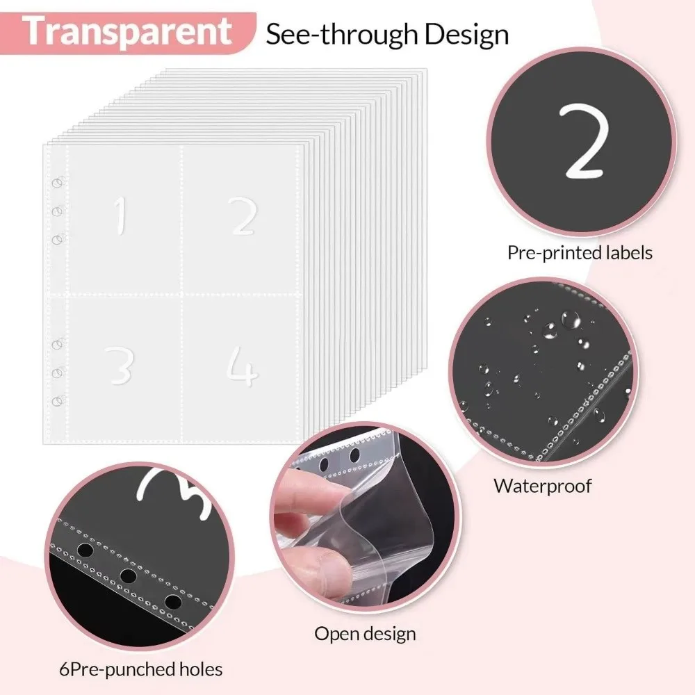 Финансовое управление