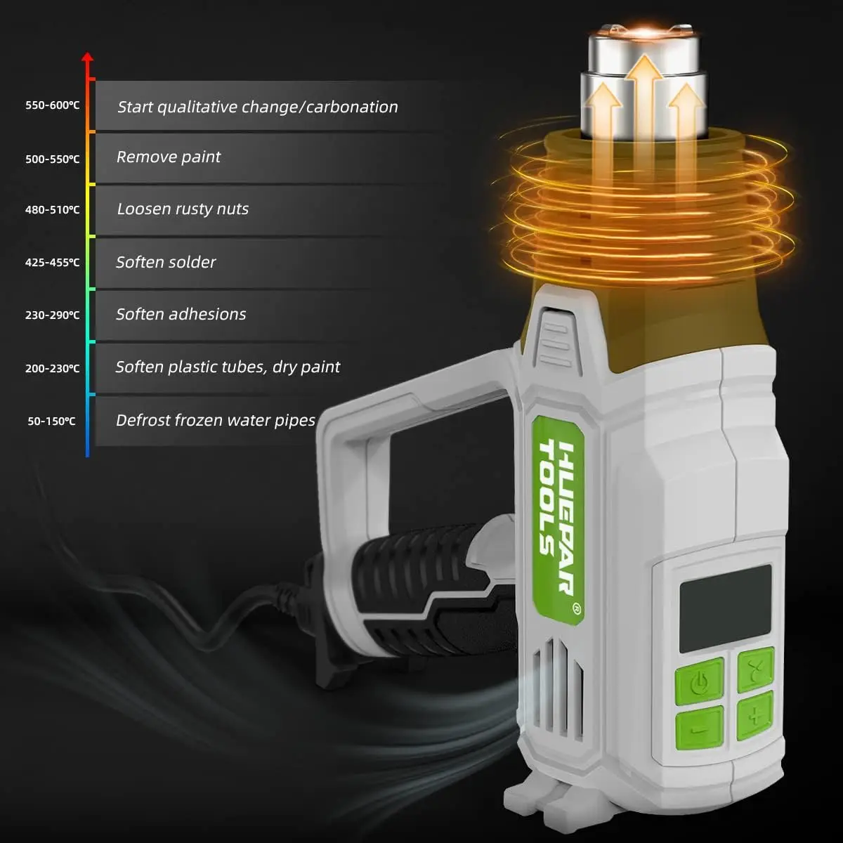Huepar tools термофена 2300 вт - Фотография_3