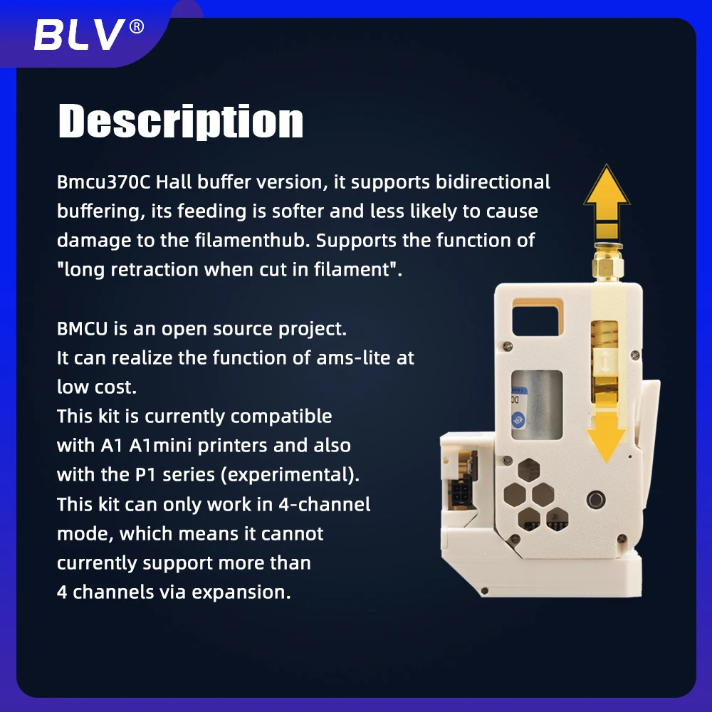 Bmcu 370c решения ams mmu с открытым - Фотография_3