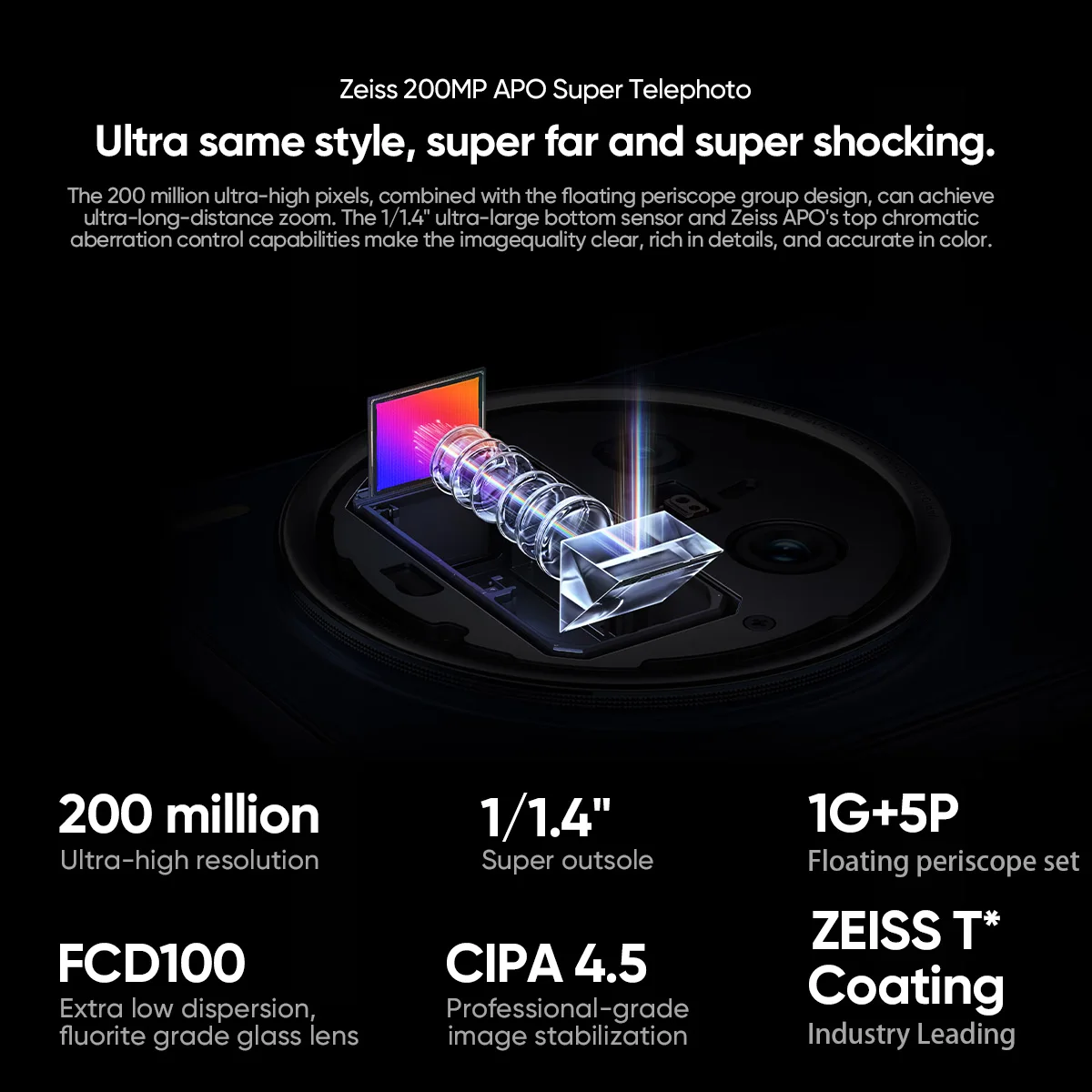 Vivo x200 pro 5g размер 9400 процессор 6 - Фотография_4