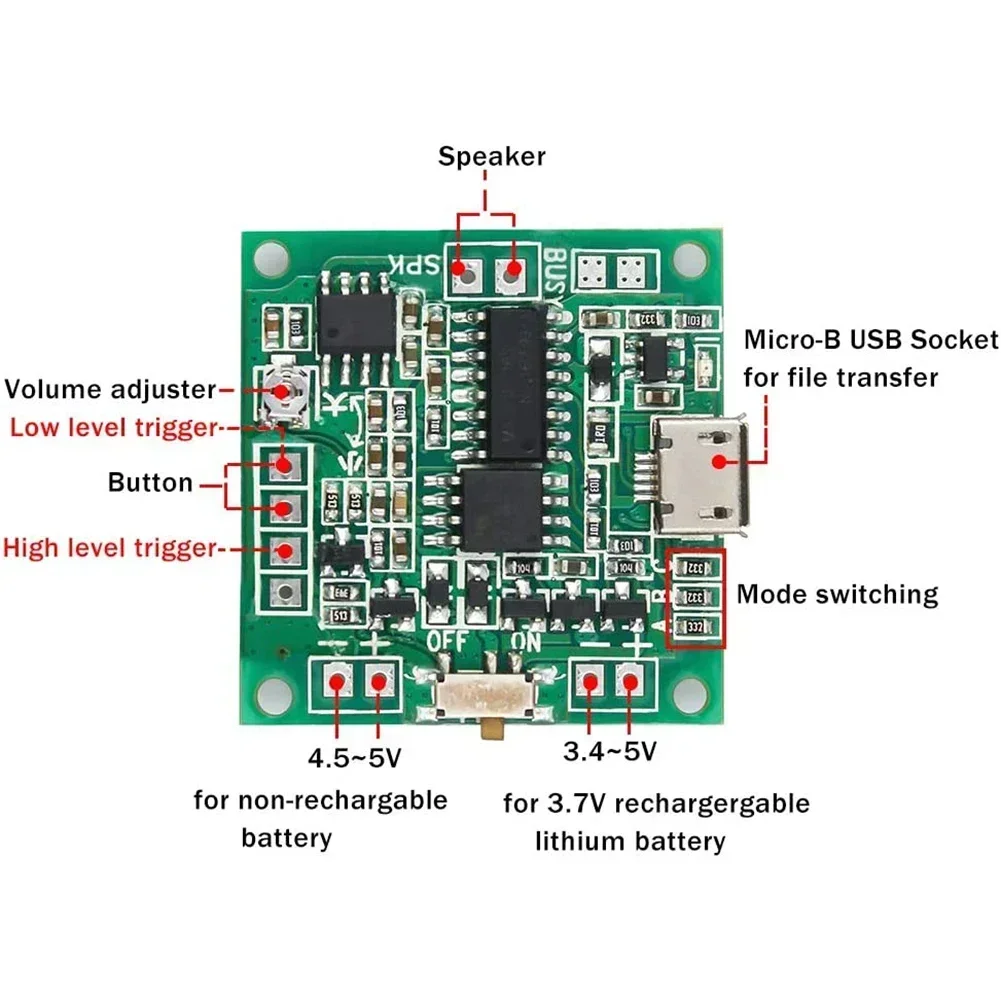 Комплект модуля записи с usb-интерфейсом - Фотография_3