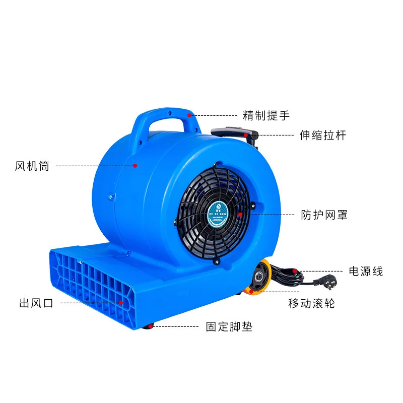 Подувка для сушки поверхностей - Фотография_3