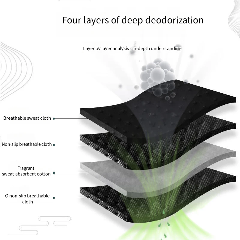 1 пара растительных стельок для обуви - Фотография_5