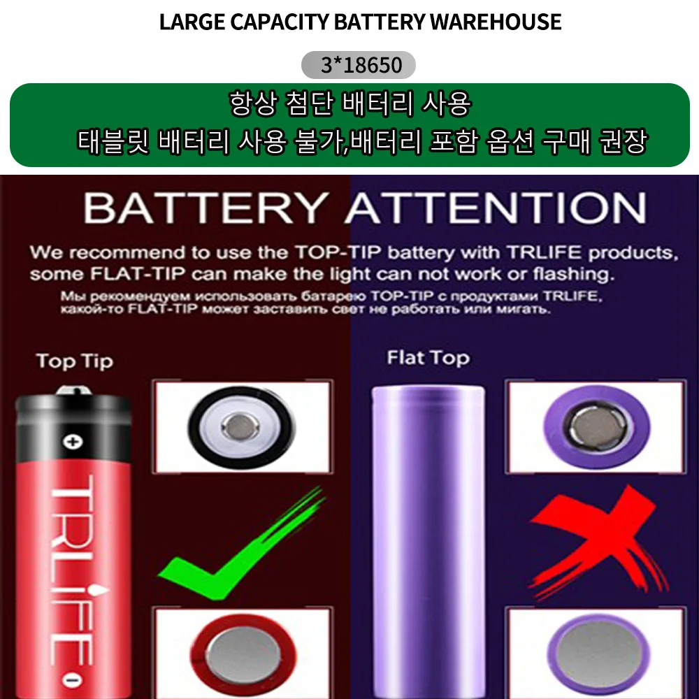 Фонарь налобный аккумуляторный водонепроницаемый - Фотография_6