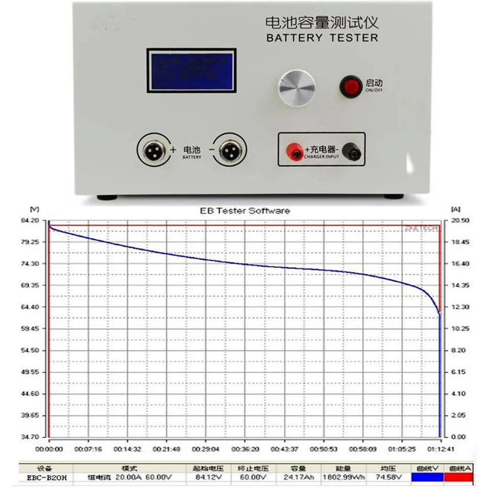 Zketech ebc-b20h тестер разряда - Фотография_5