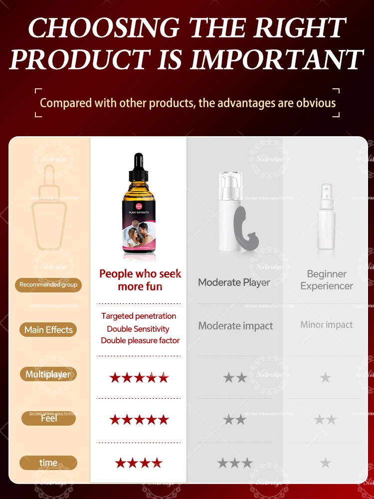 Наслаждайтесь ощущением счастья - Фотография_5