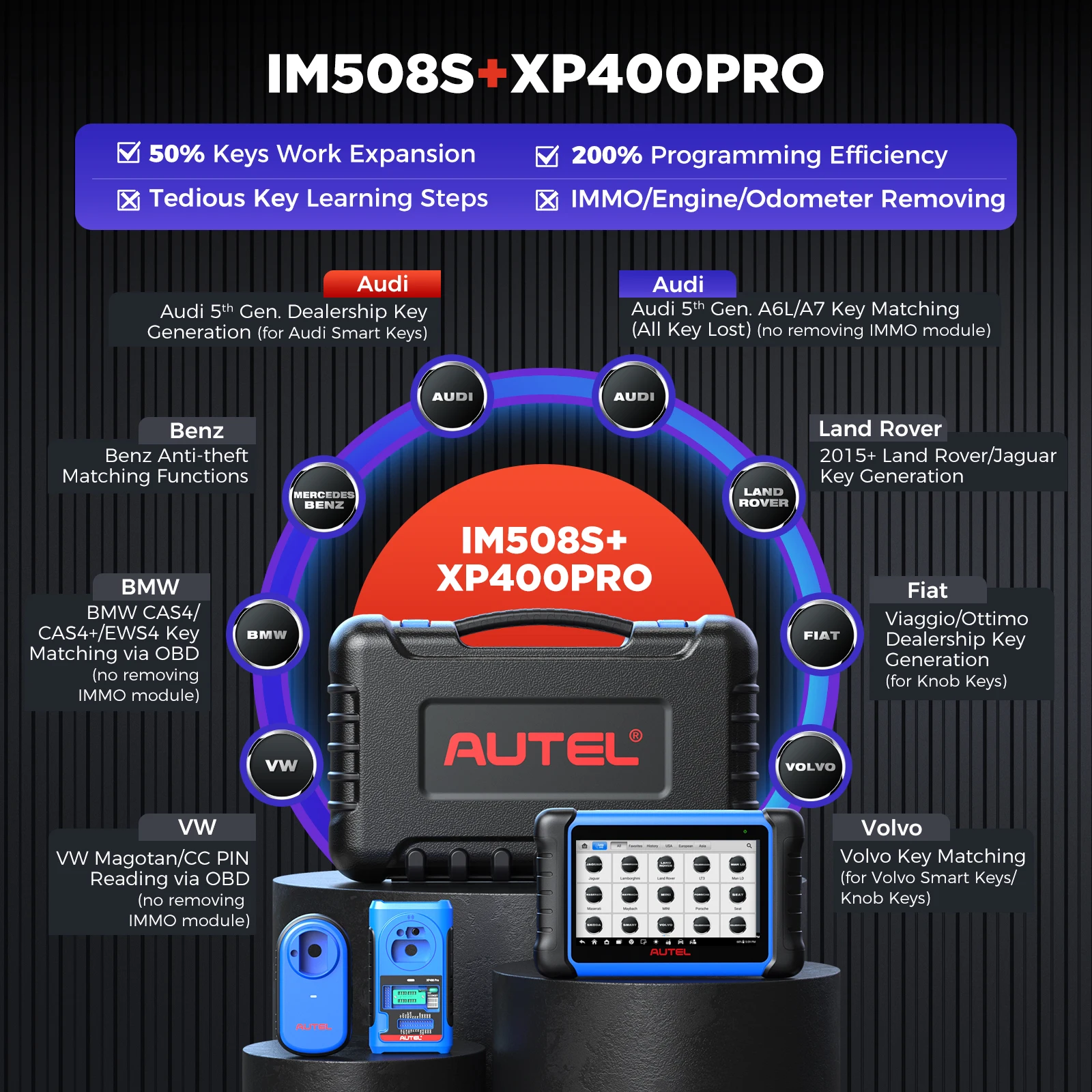 Autel maxiim im508s immo инструменты - Фотография_5