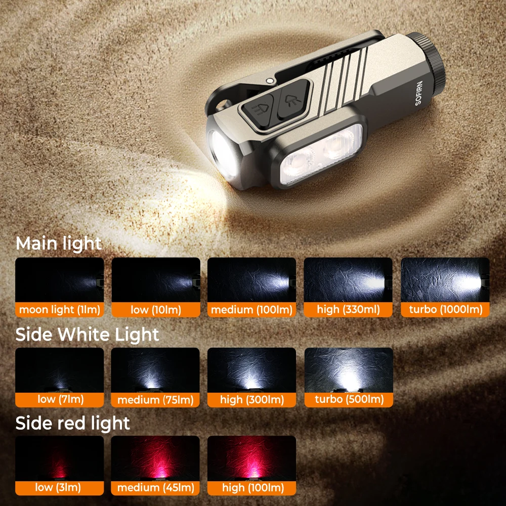 Новый фонарик sofirn st10 edc 14500 - Фотография_3