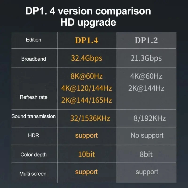 Nku displayport1 - Фотография_5