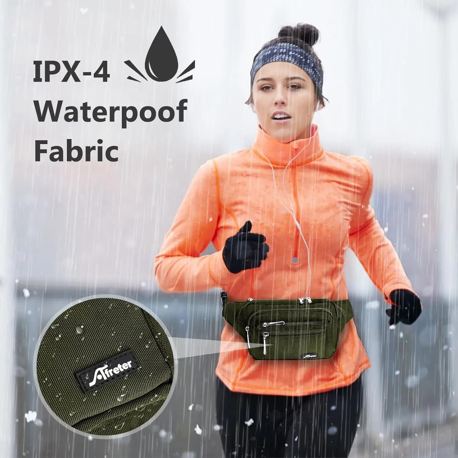 Поясная сумка fanny pack для мужчин и женщин - Фотография_6