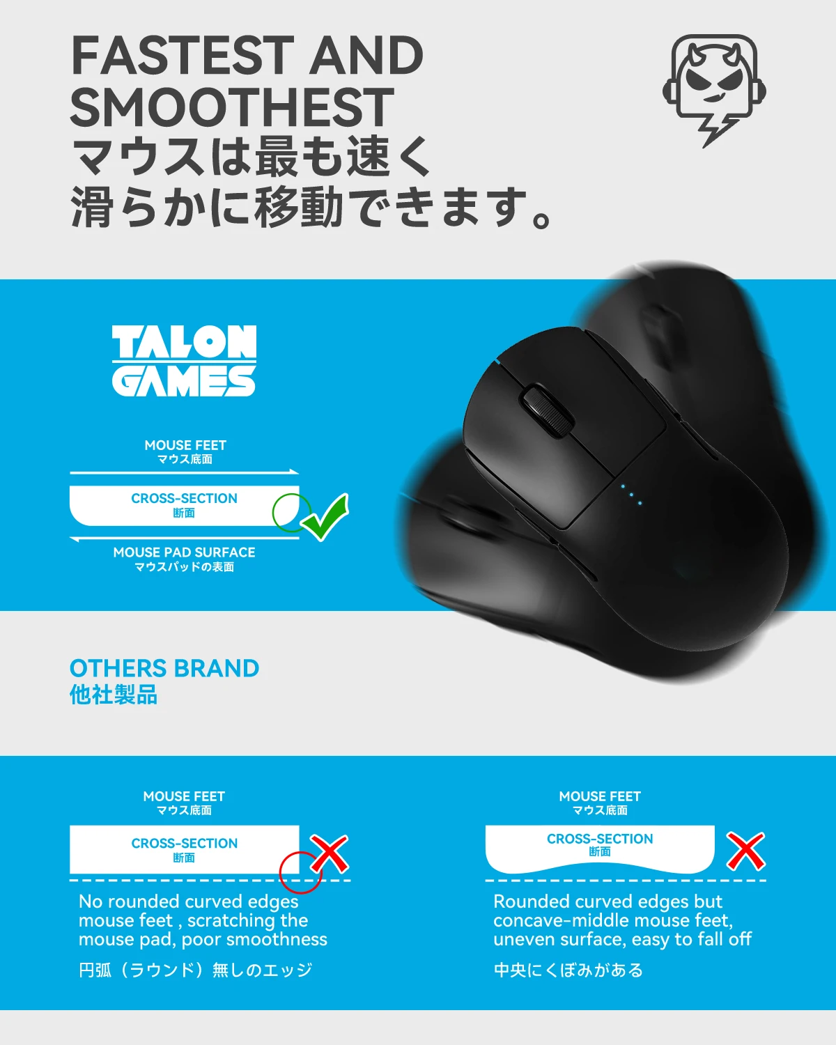 Ножки для мыши talongames - Фотография_5