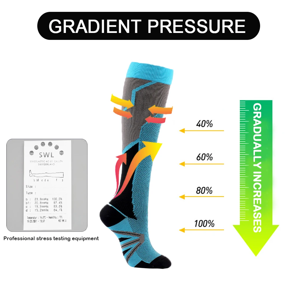 Компрессионные носки - Фотография_2