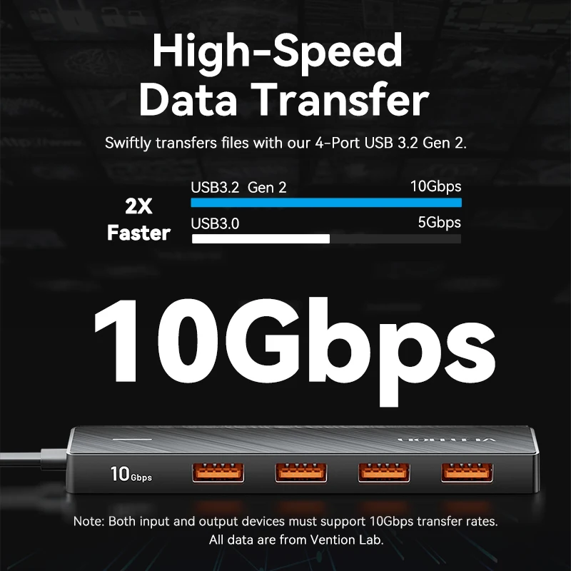 Usb-концентратор vention - Фотография_2