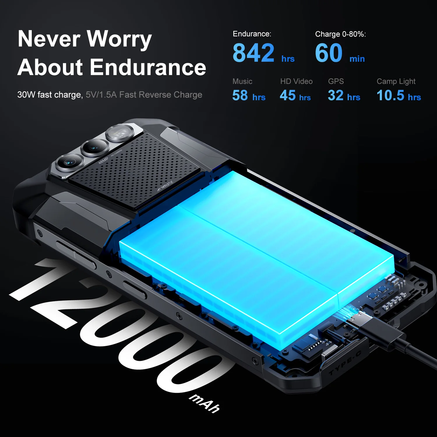 Прочный смартфон fossibot f106 pro mtk g85 - Фотография_4