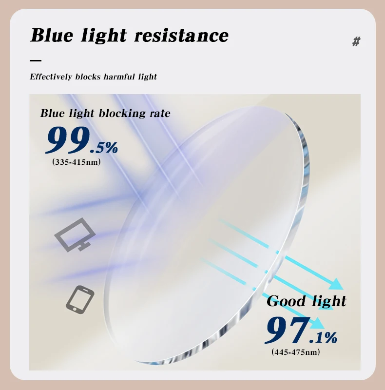 Модные солнцезащитные очки в квадратной оправе с защитой от синего света - Фотография_5