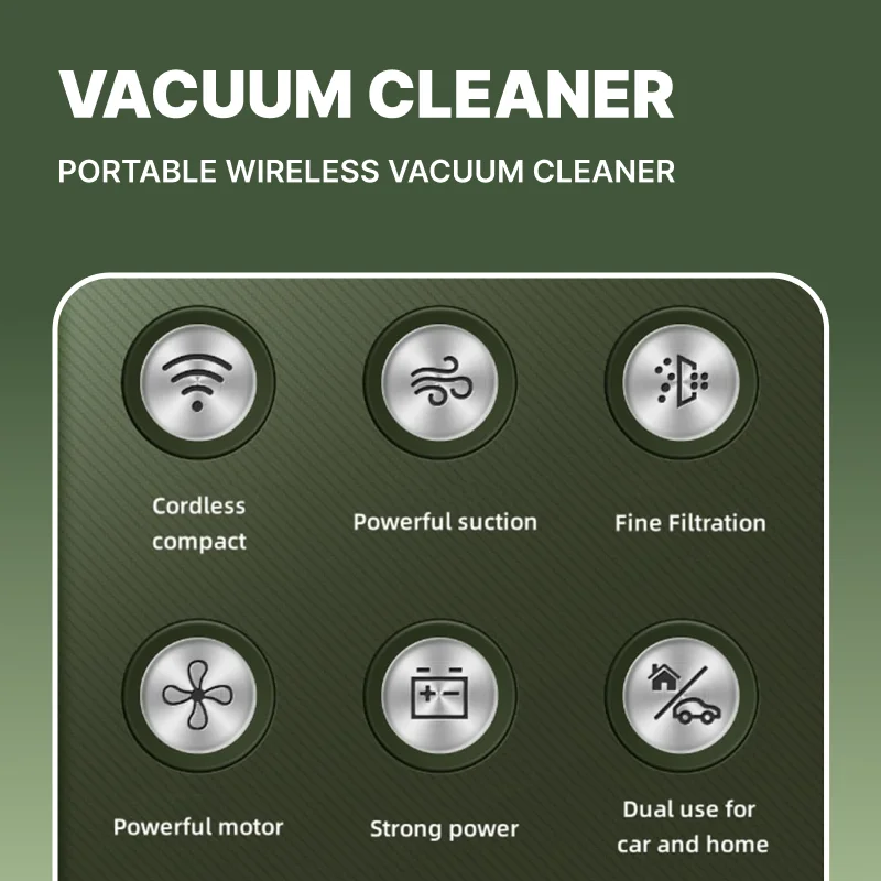 Портативный беспроводной пылесос |   мощная - Фотография_2