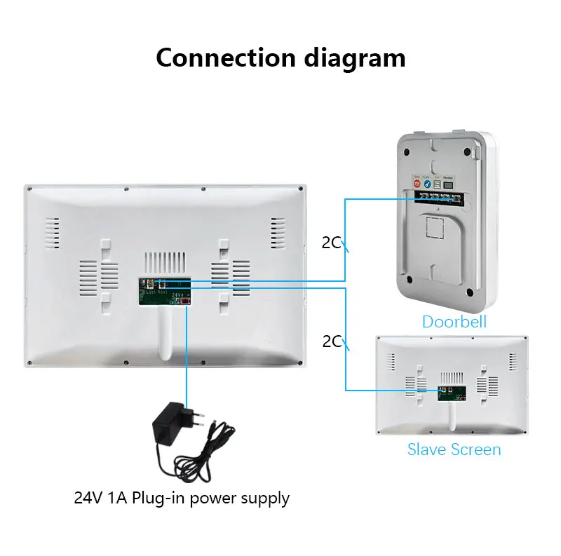 Tuya smart wi-fi 2-проводной видеодомофон - Фотография_6