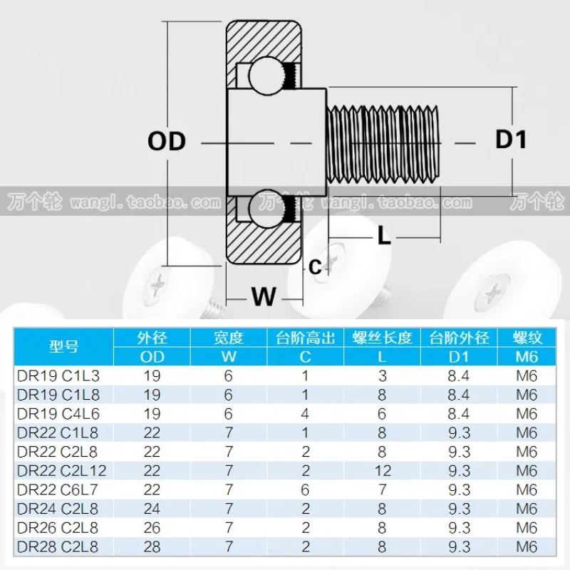 Шкив для ящика, нестандартный подшипник - Фотография_2