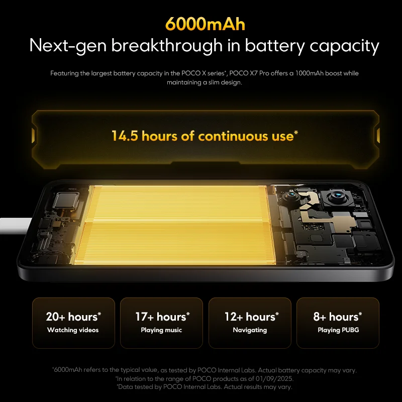 Новейший мобильный телефон poco x7 pro - Фотография_3